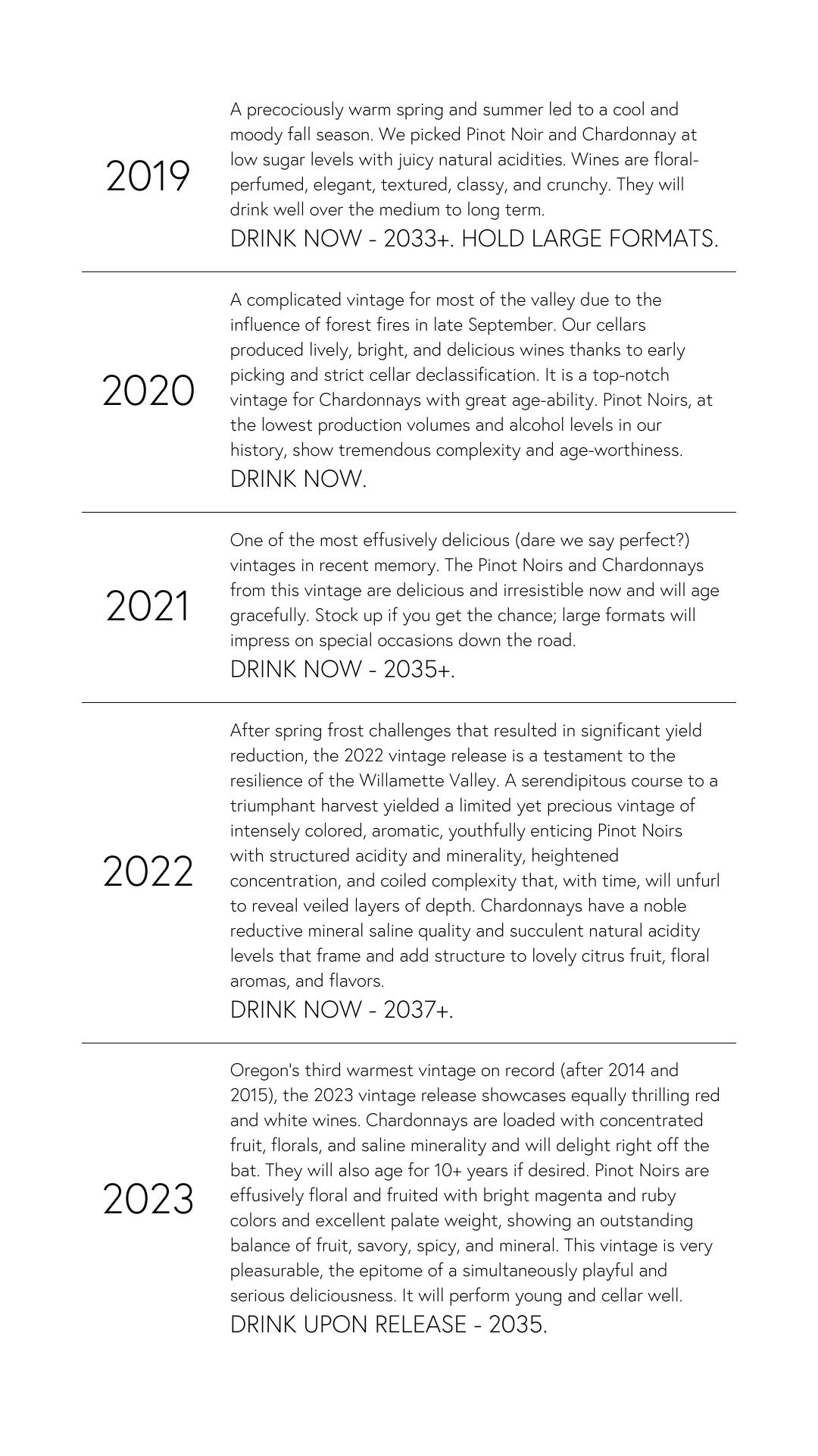 Bergström Wines Tasting Room Menu