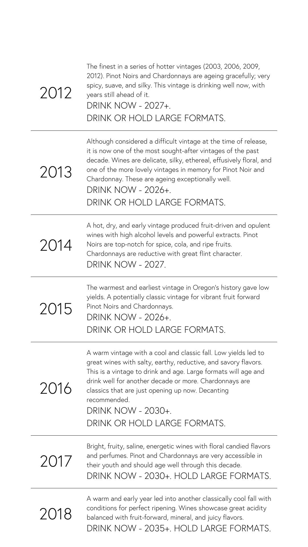 Bergström Wines Tasting Room Menu