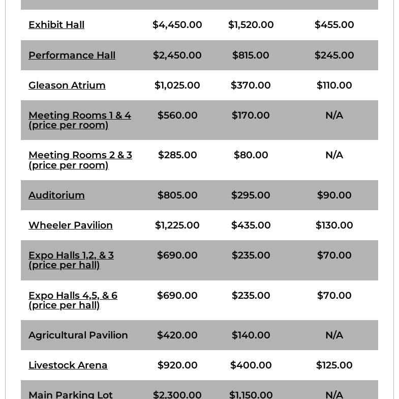 Lane Events Center Menu