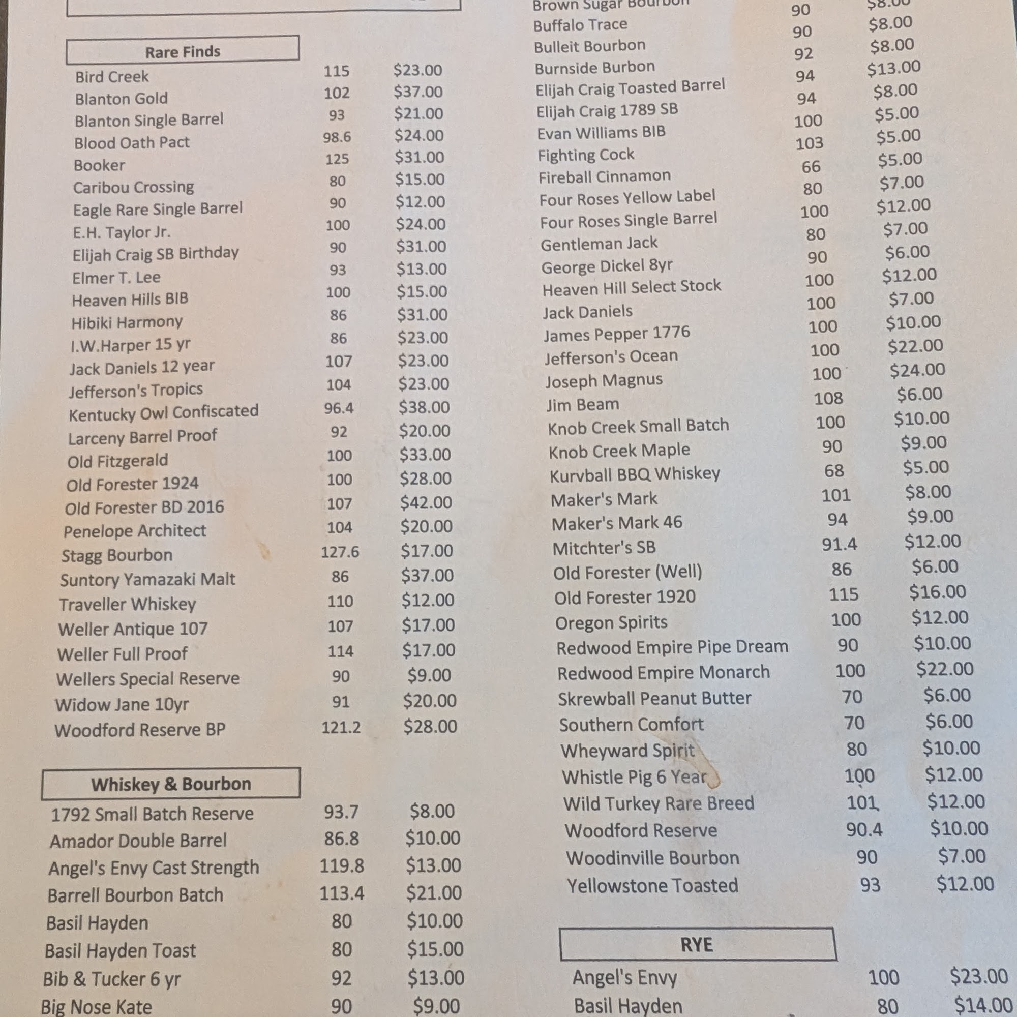 The Toasted Barrel Menu
