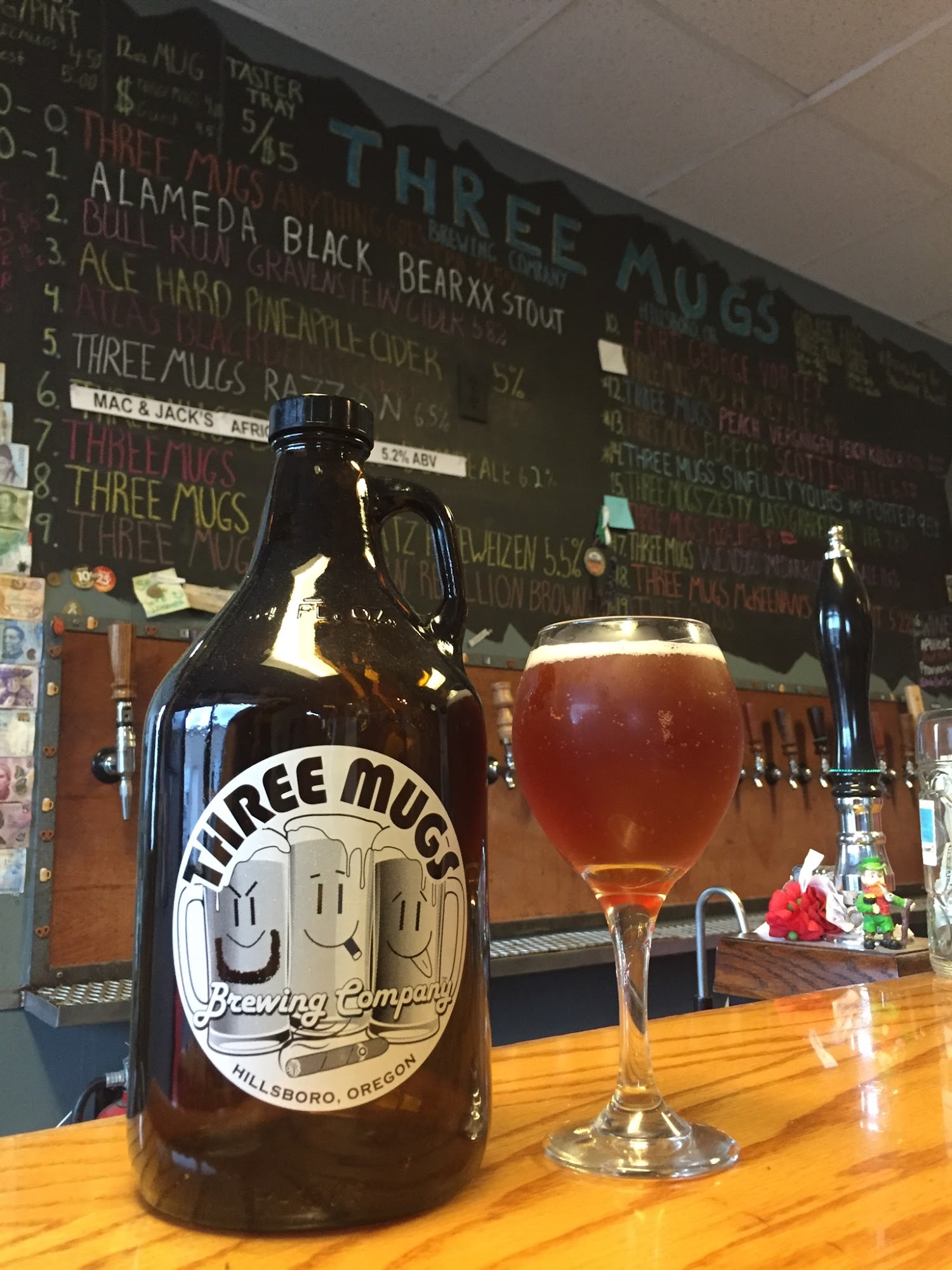 Three Mugs Brewing Company, LLC Hillsboro