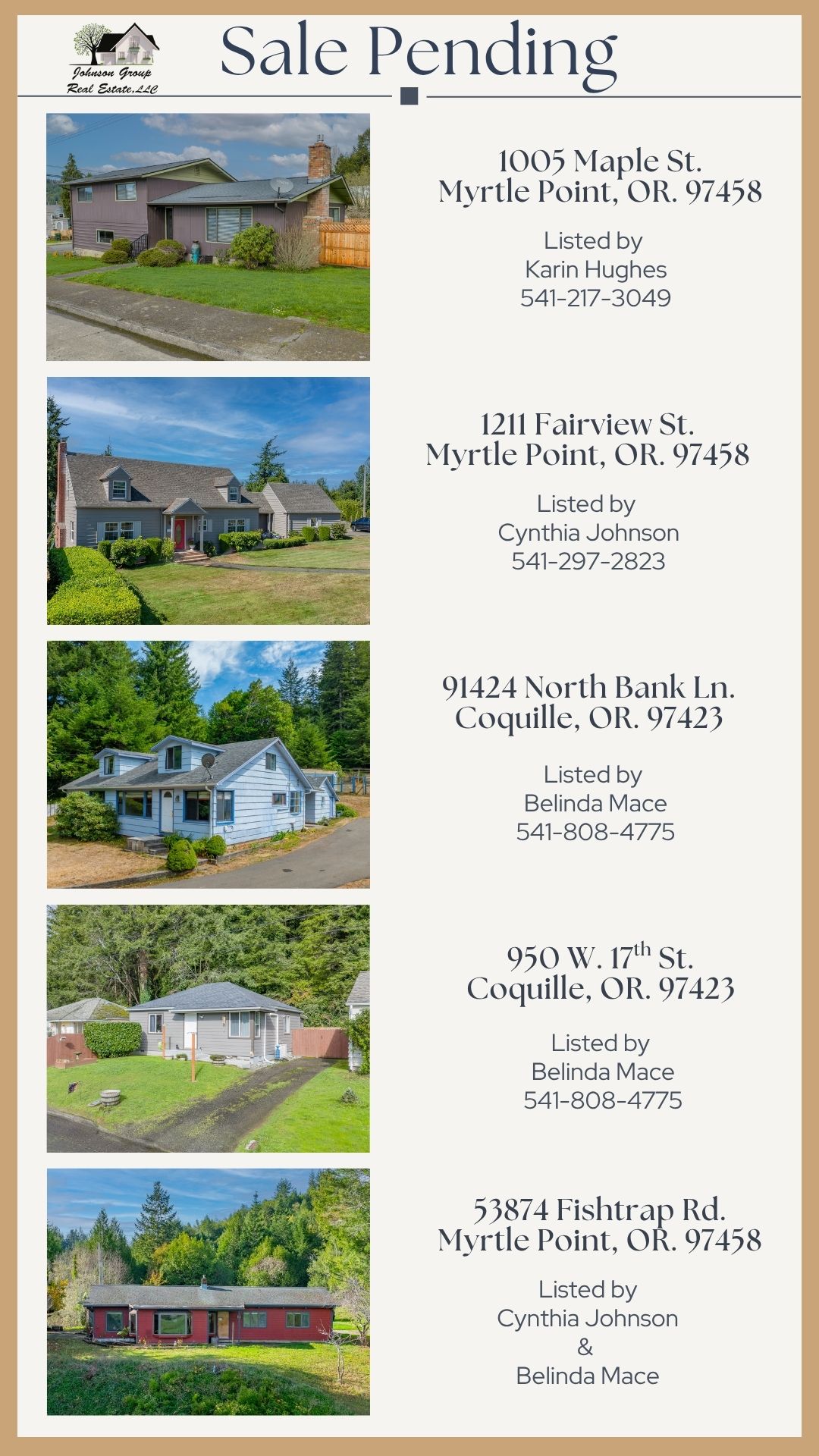 JohnsonGroupRealEstate,LLC