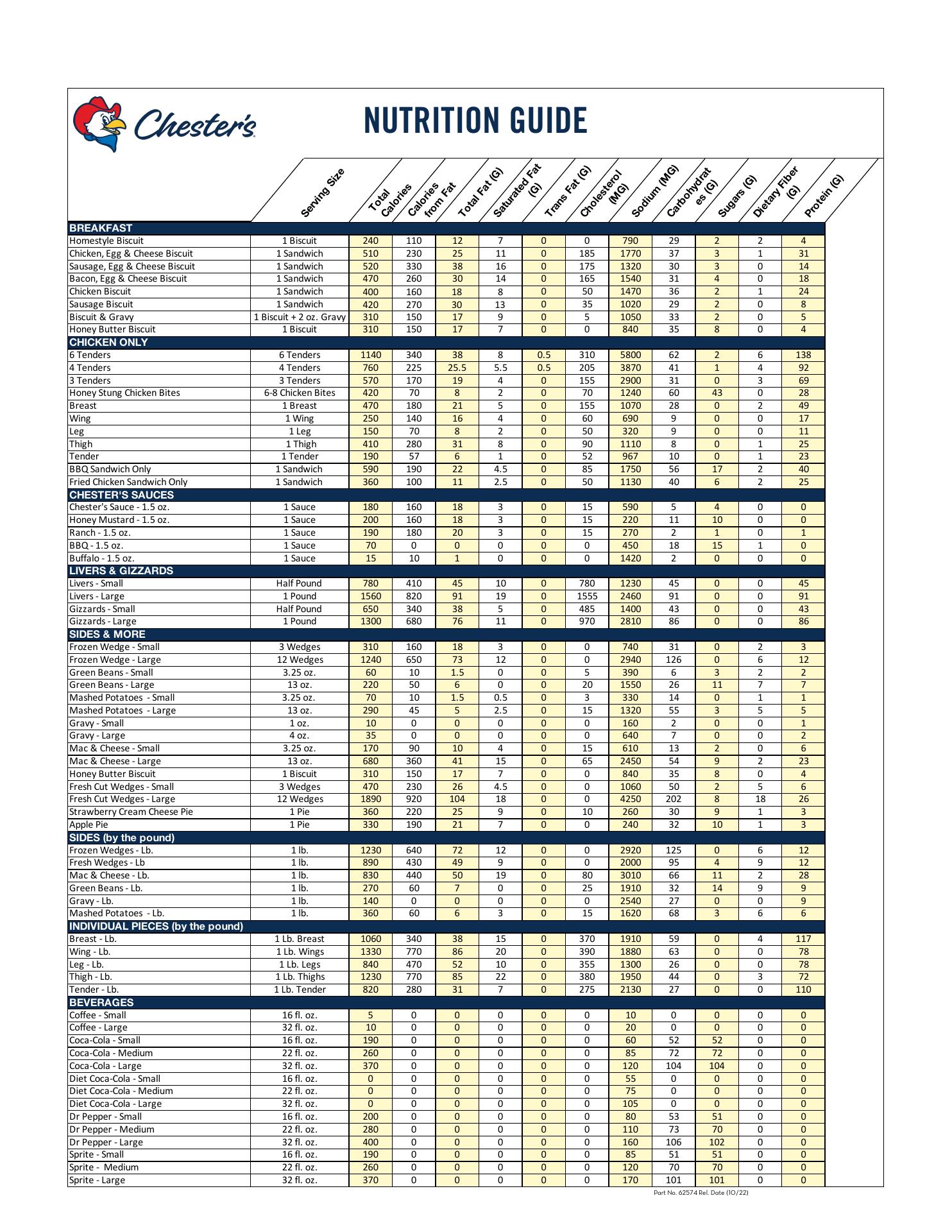 Chester’s Chicken 251 W Valley View Rd, Talent
