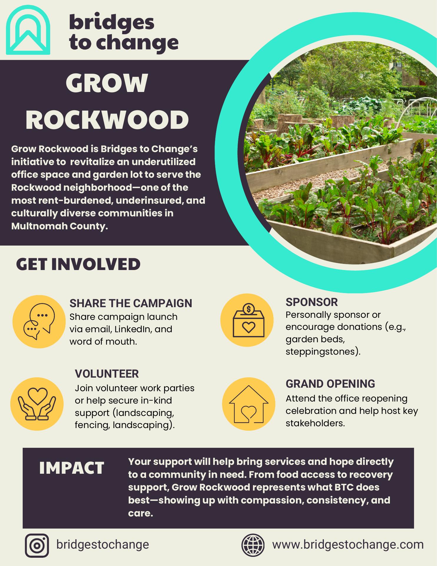 Bridges to Change - The Dalles Menu