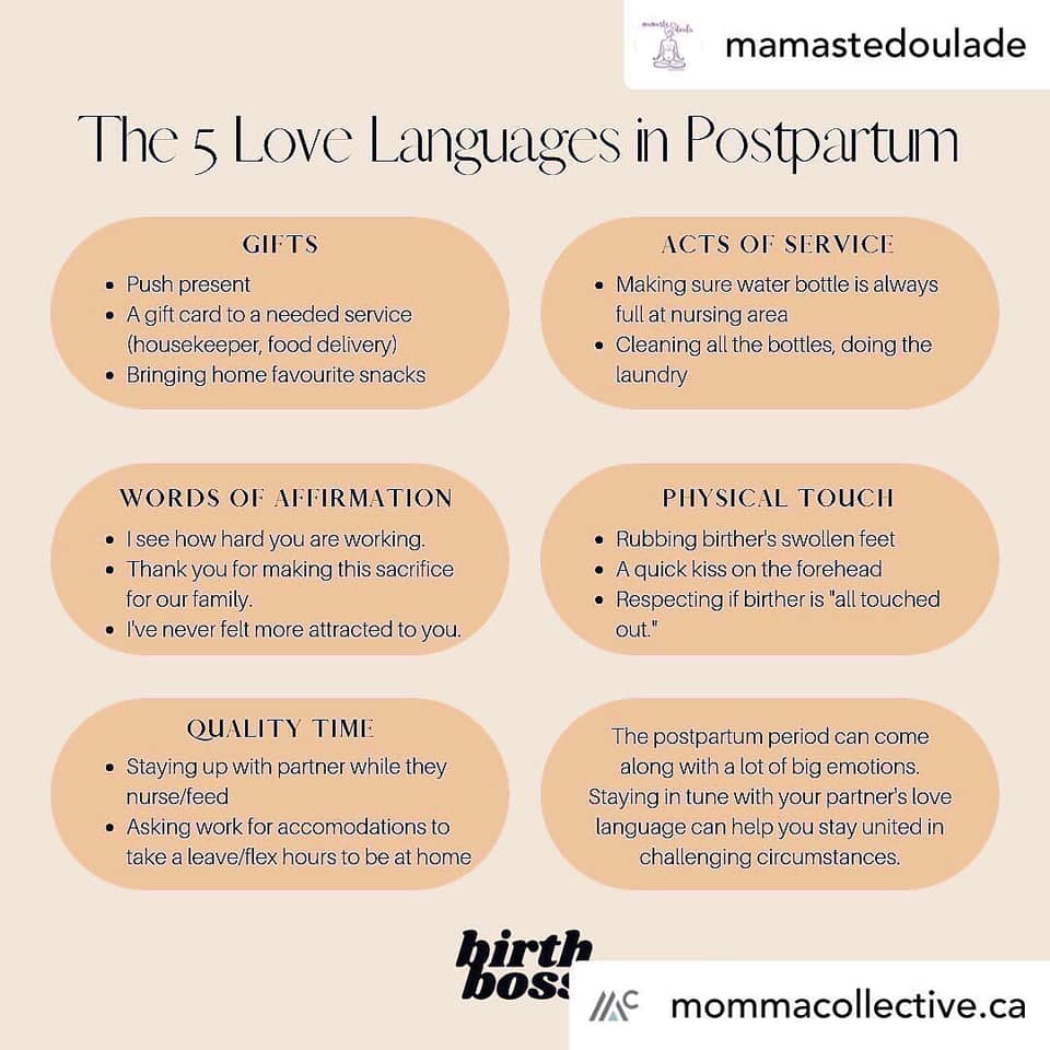 Marlene Burk Acupuncture LLC