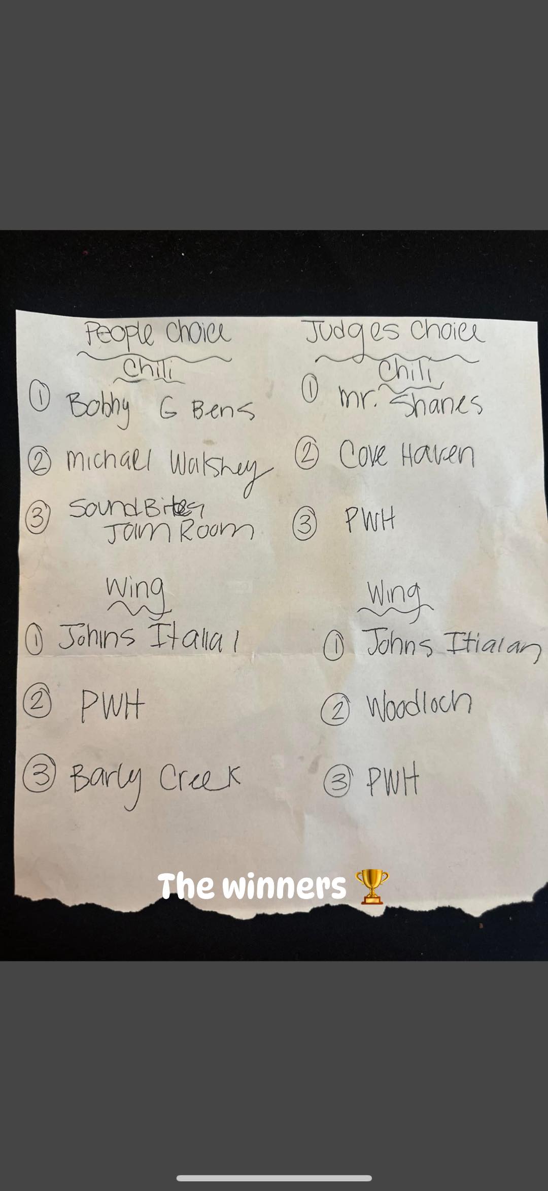 Photo credit: facebook