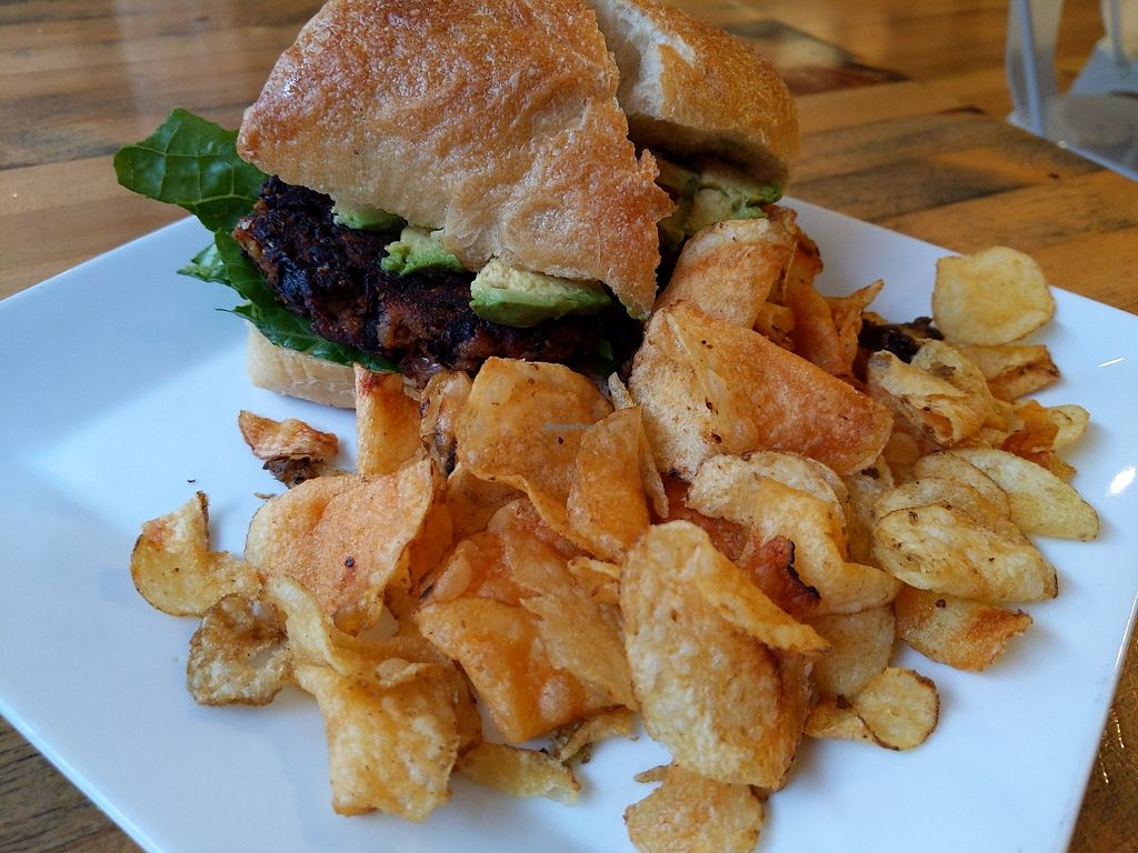 Photo credit: happycow