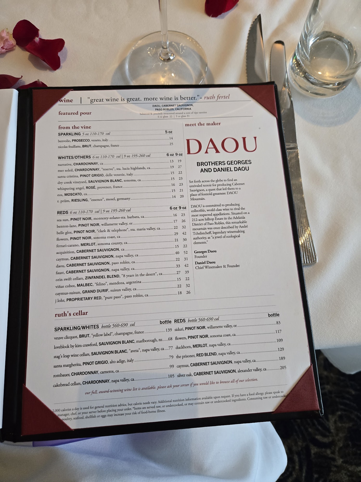 Ruth's Chris Steak House Menu