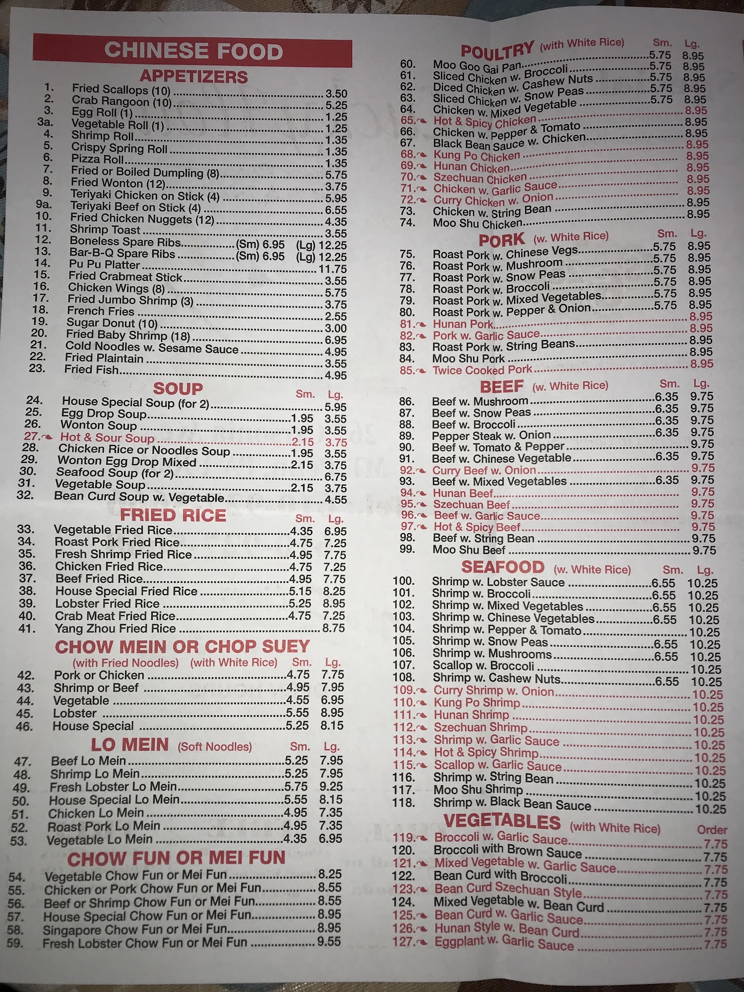 Lucky House Menu