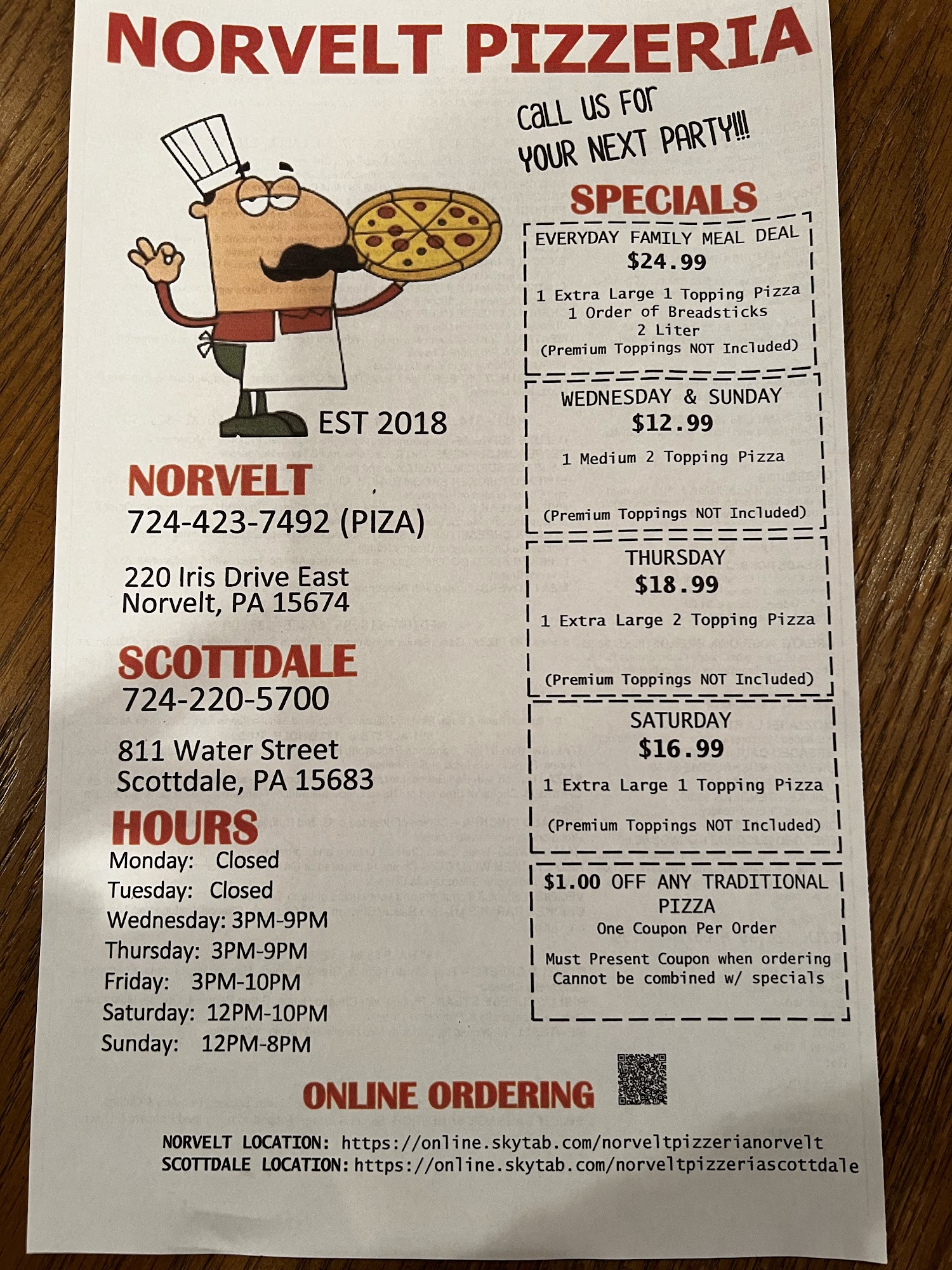 Photo credit: Google