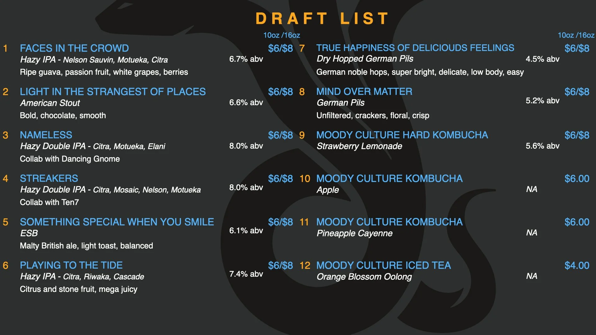 Antifragile Brewing Company Menu