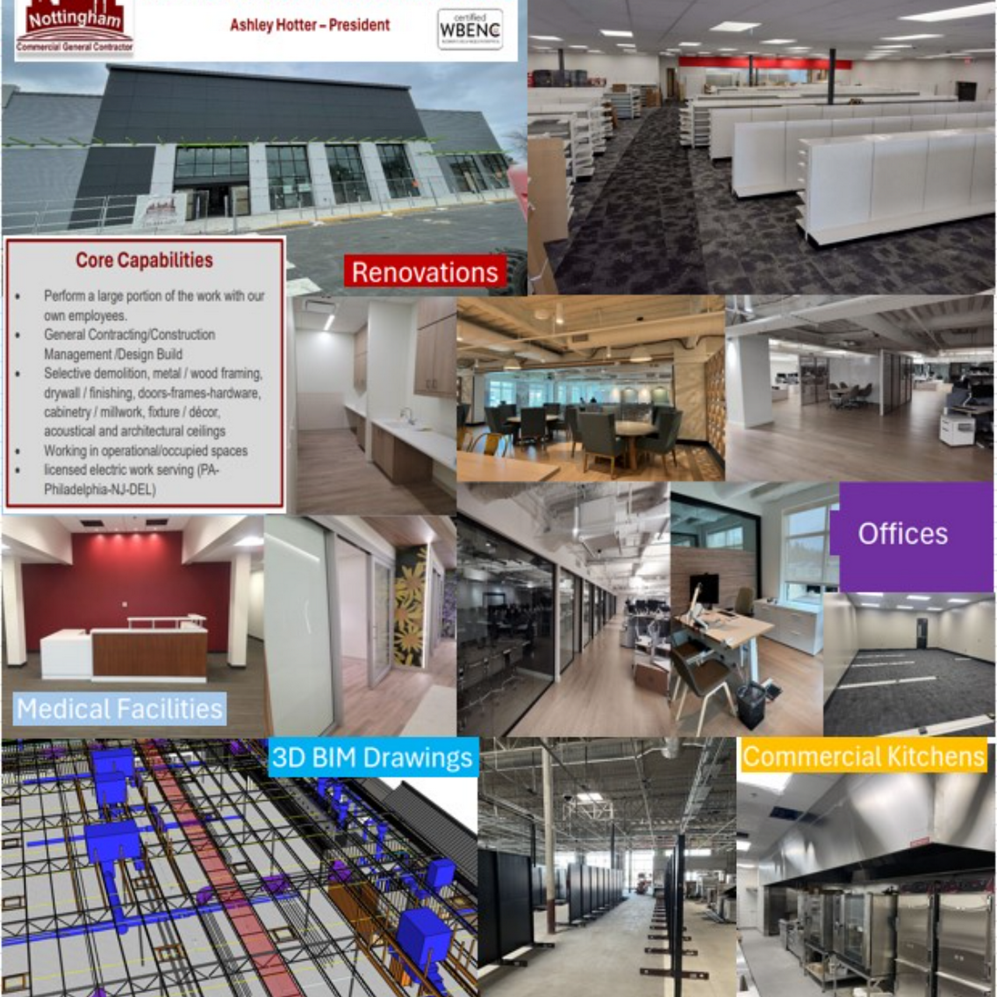Nottingham Building Group,LLC