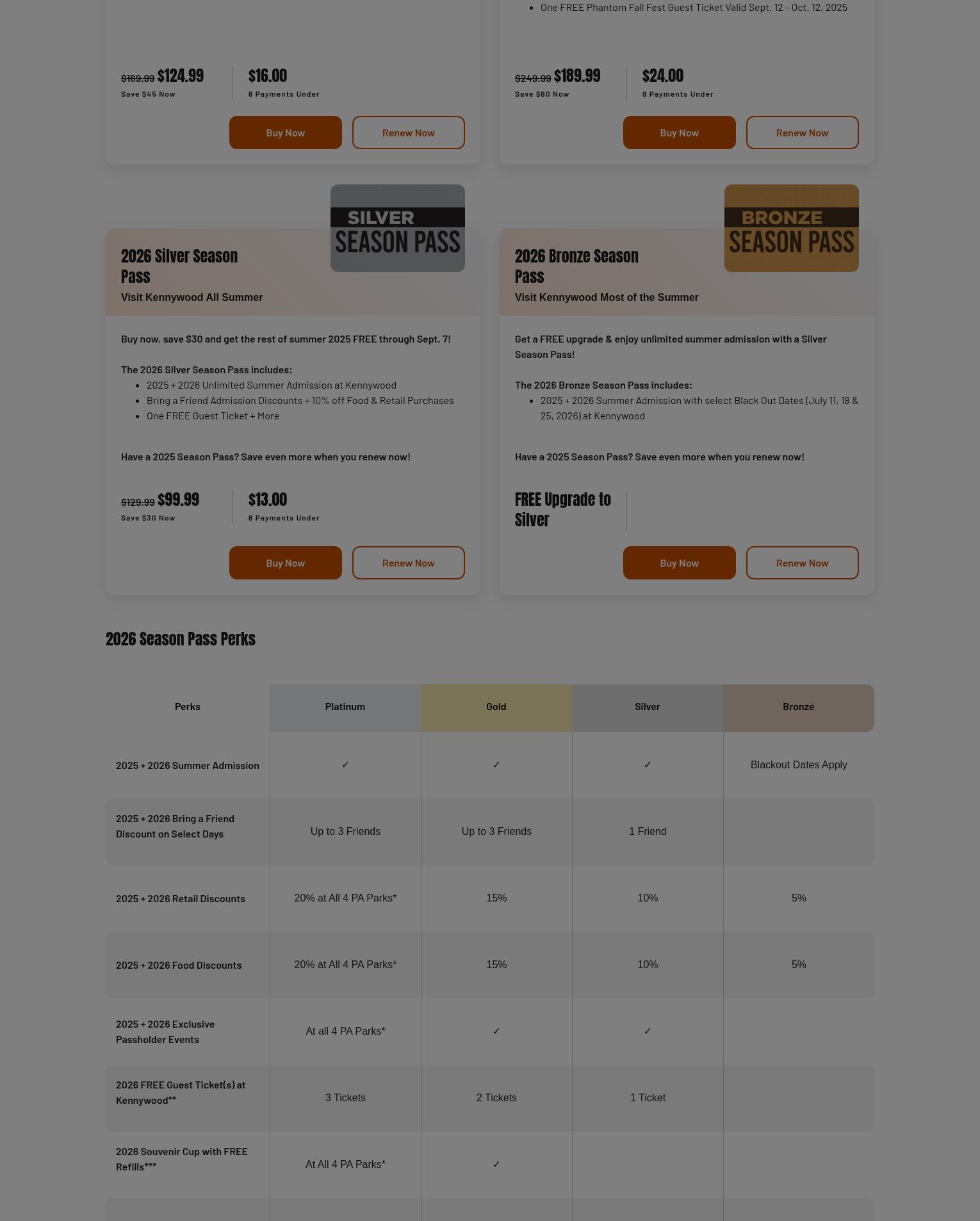 Pizza Warehouse Menu