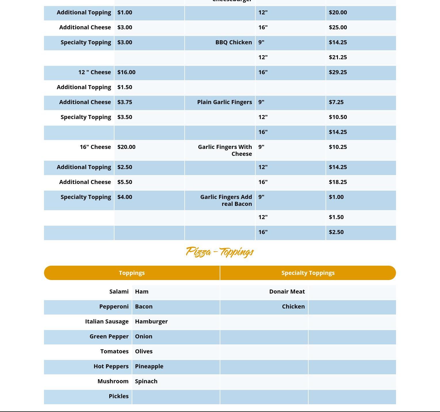 Water Street Bakery and Deli Menu