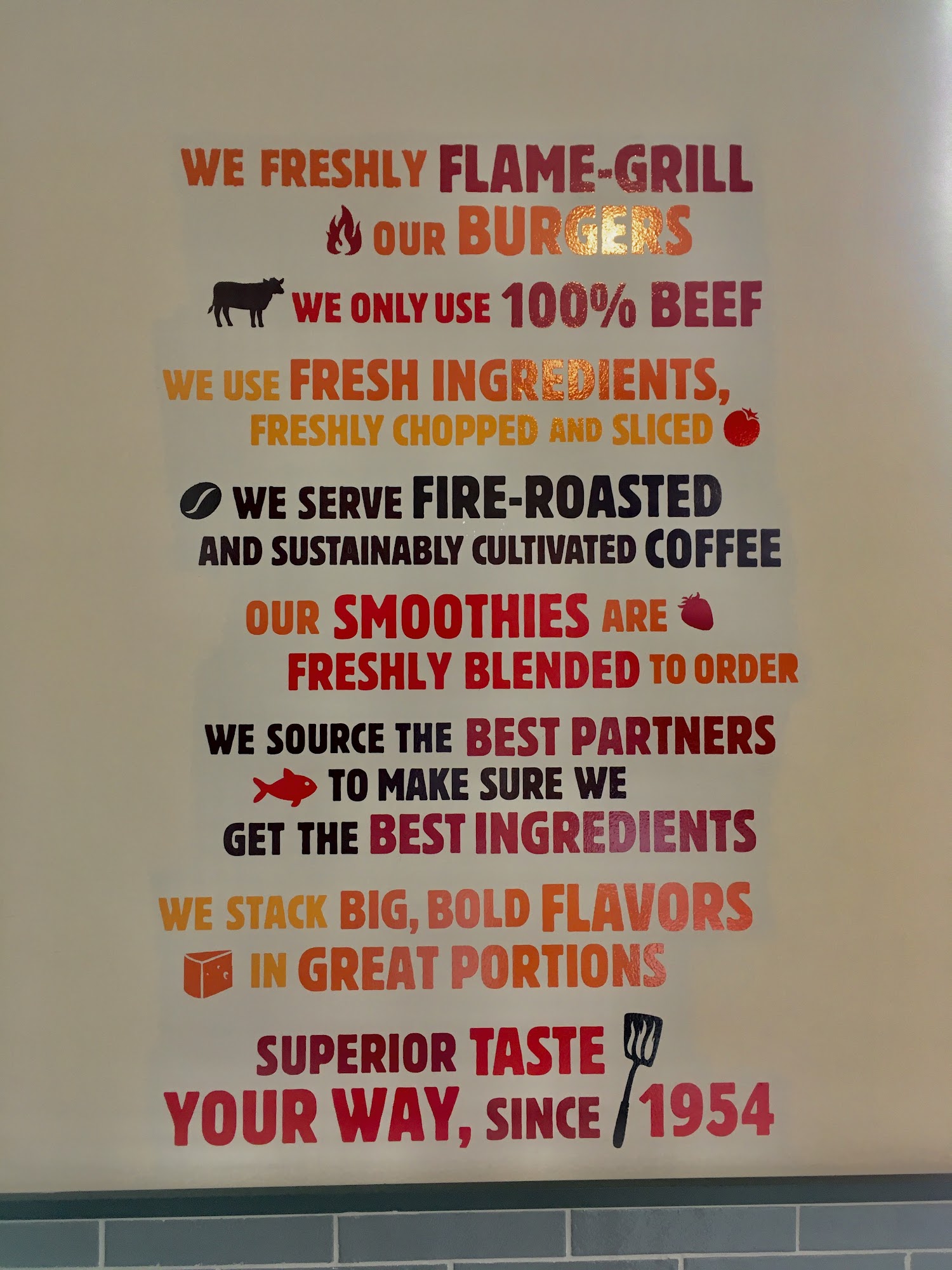 Burger King (Burger King - Vizela) Menu