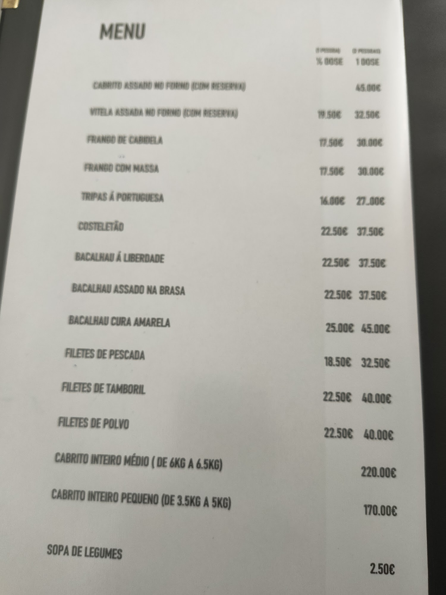 Manuel do Redondo Menu