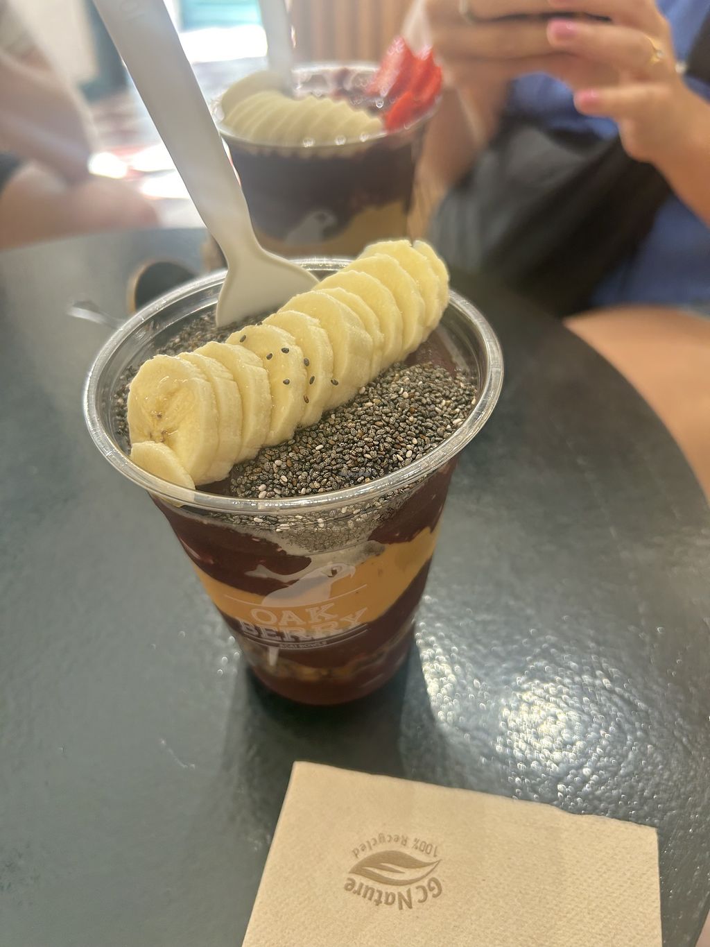 Photo credit: happycow