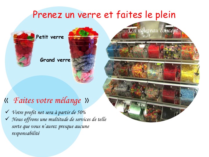 Bonbon Depot Inc