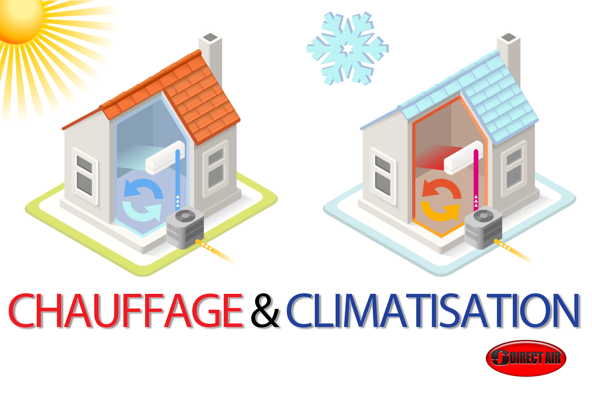 Refrigeration Frigogel