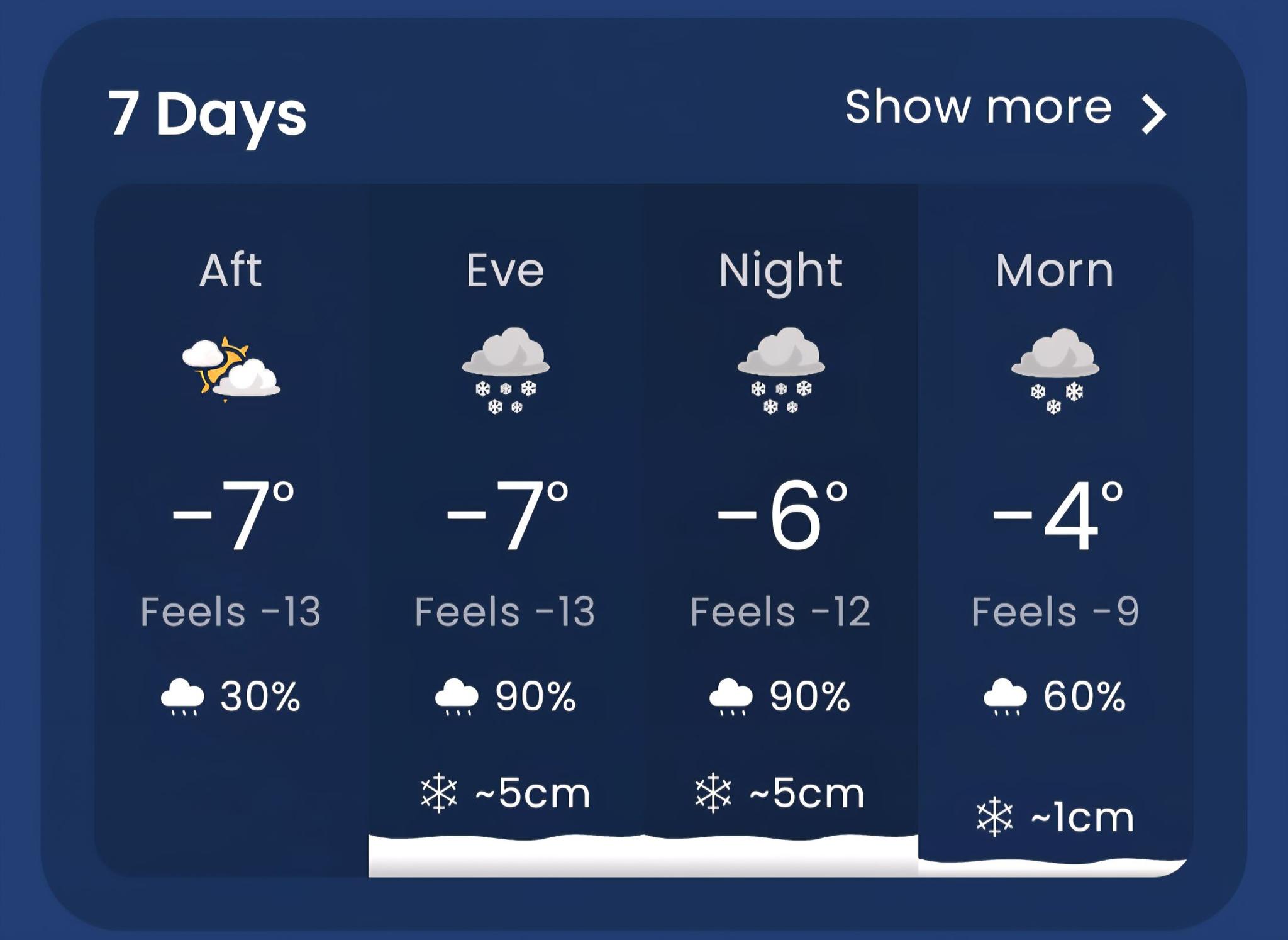 Industrial Snow Removal & Maintenance Inc.