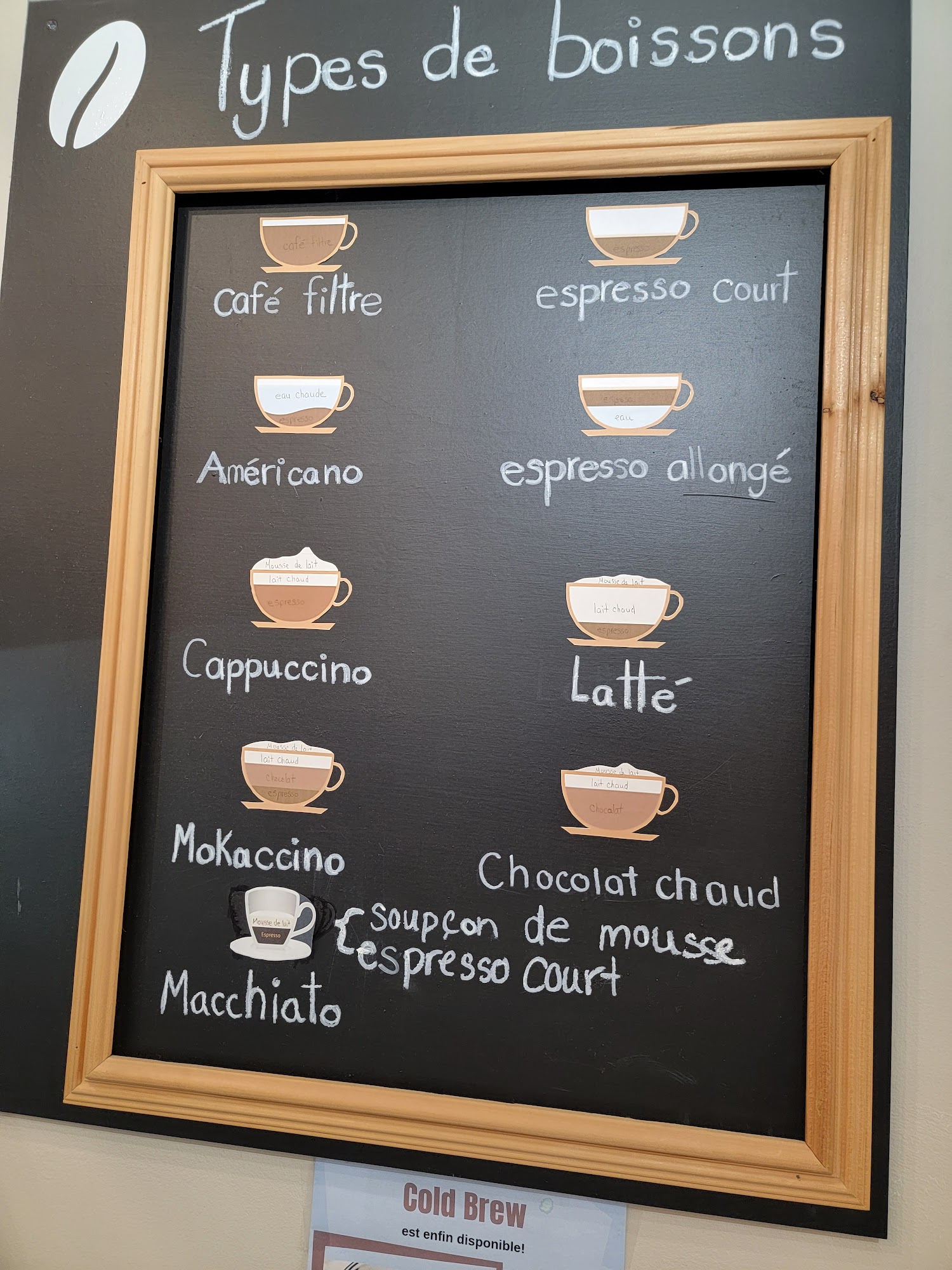 La Cafetière Menu