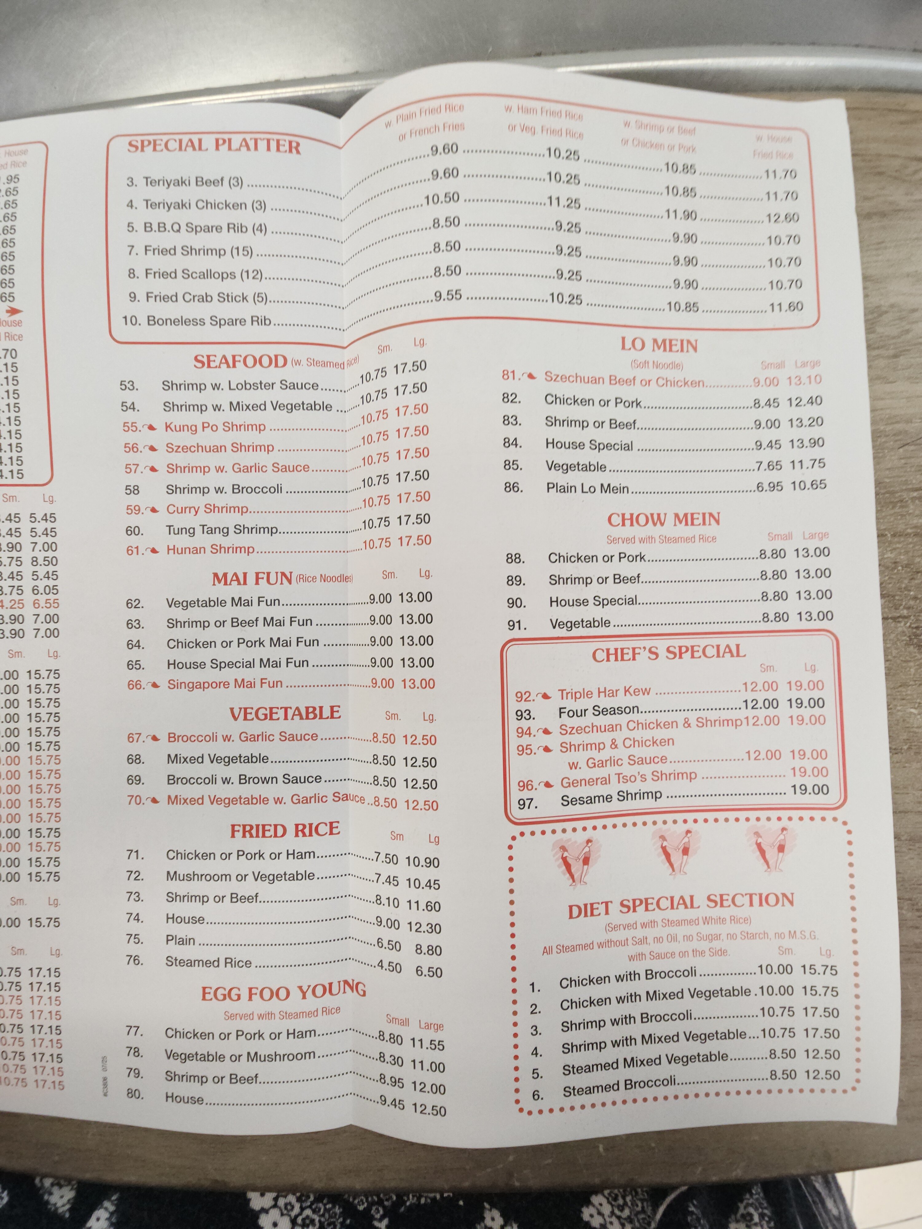 Photo credit: Tripadvisor