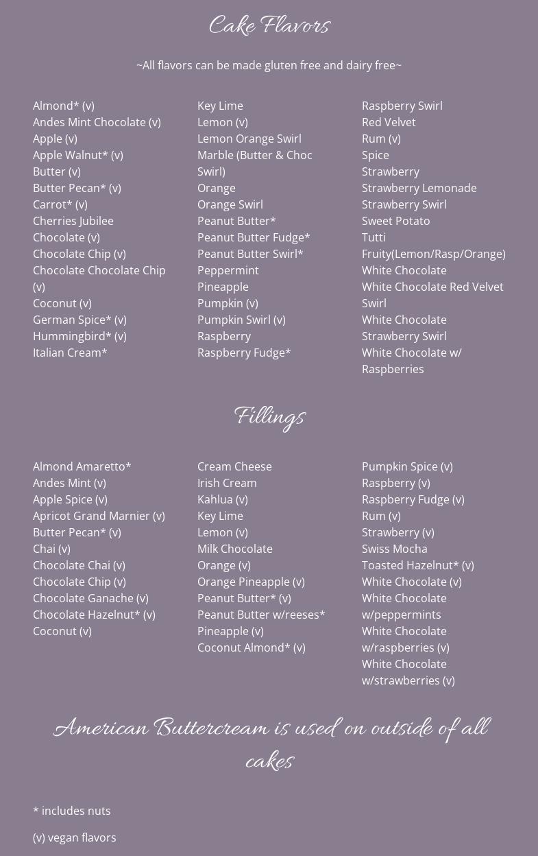 Kathy and Company Feat. Allessa Menu