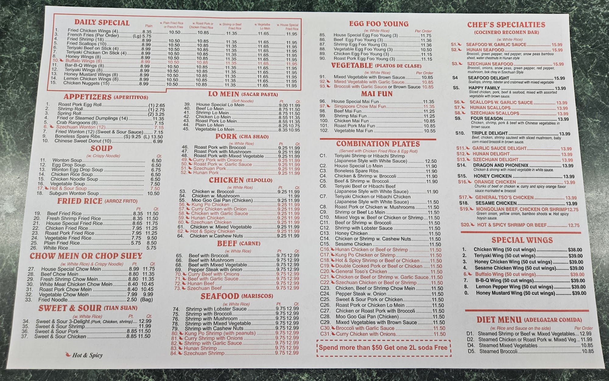 Photo credit: Google