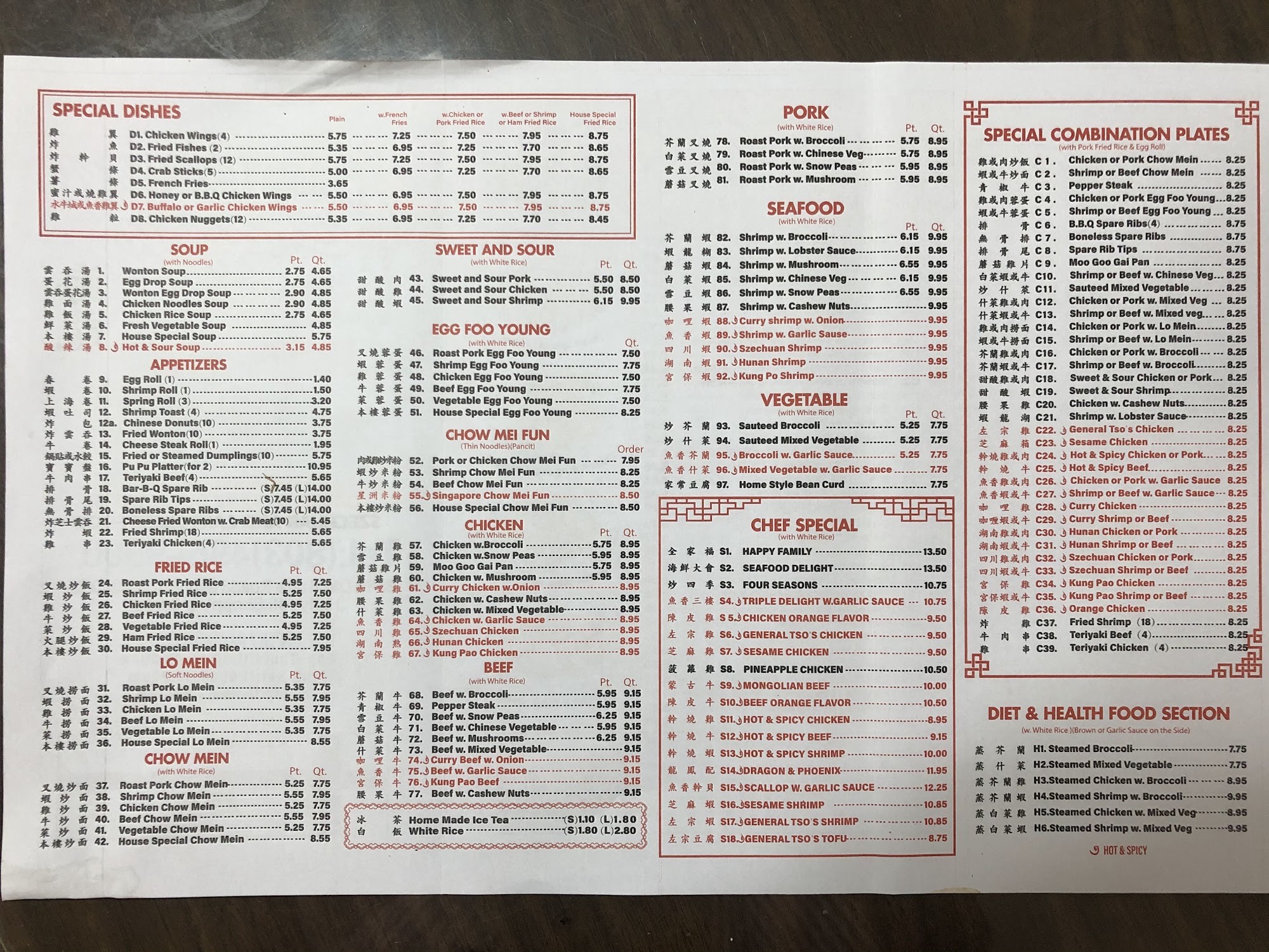 Photo credit: Google