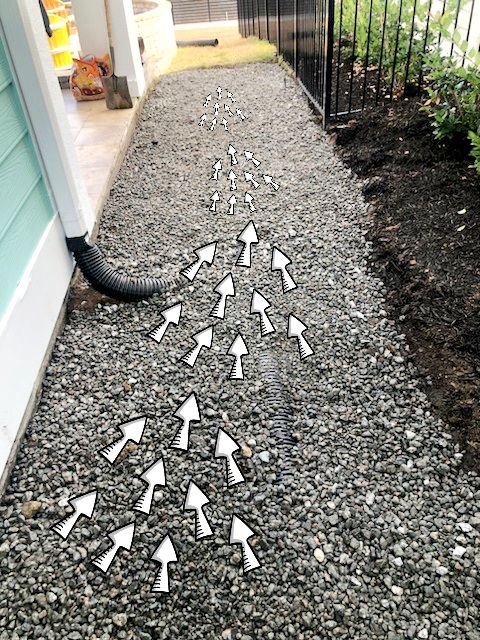 Grand Strand Builders