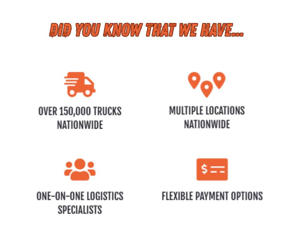 Nationwide Transportation Services
