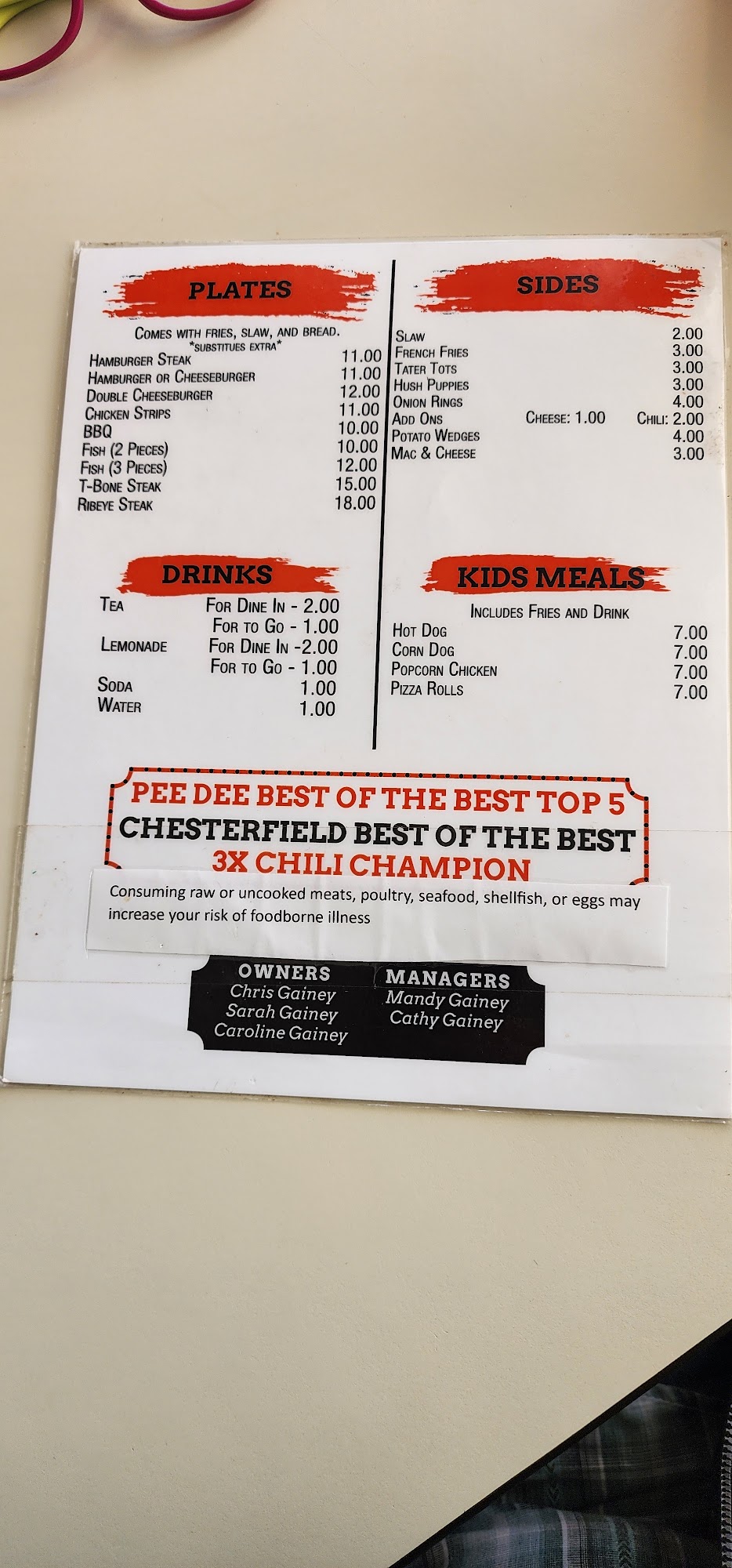 Photo credit: Google