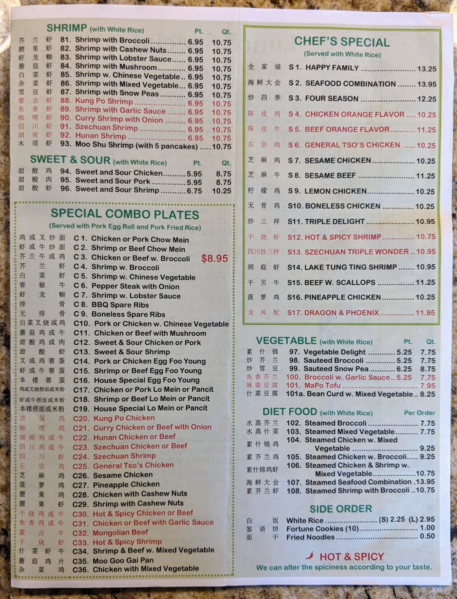 Photo credit: Google