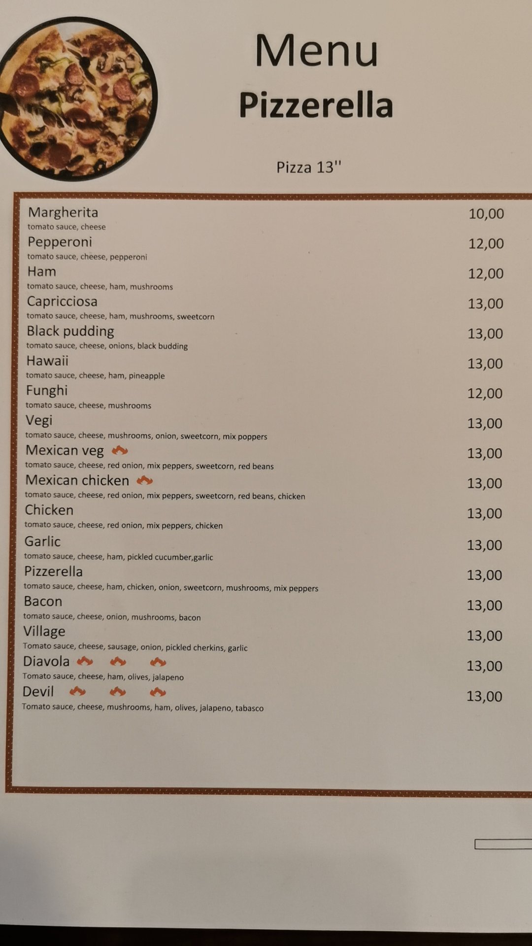 Pizzerella Menu