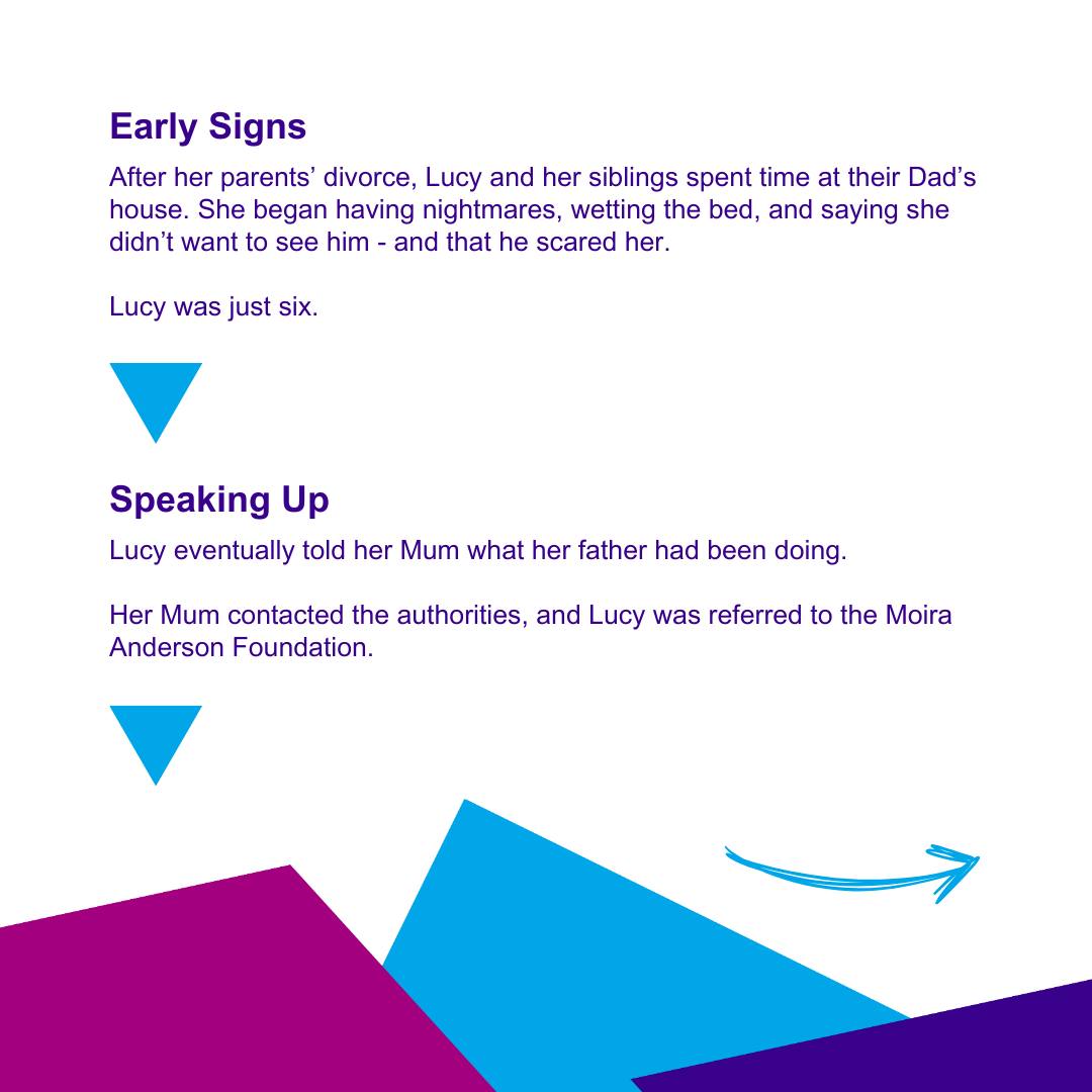 Moira Anderson Foundation