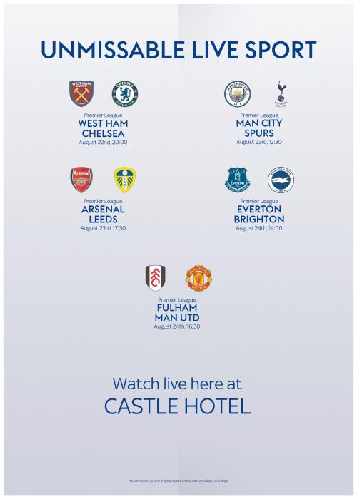 Castle Hotel
