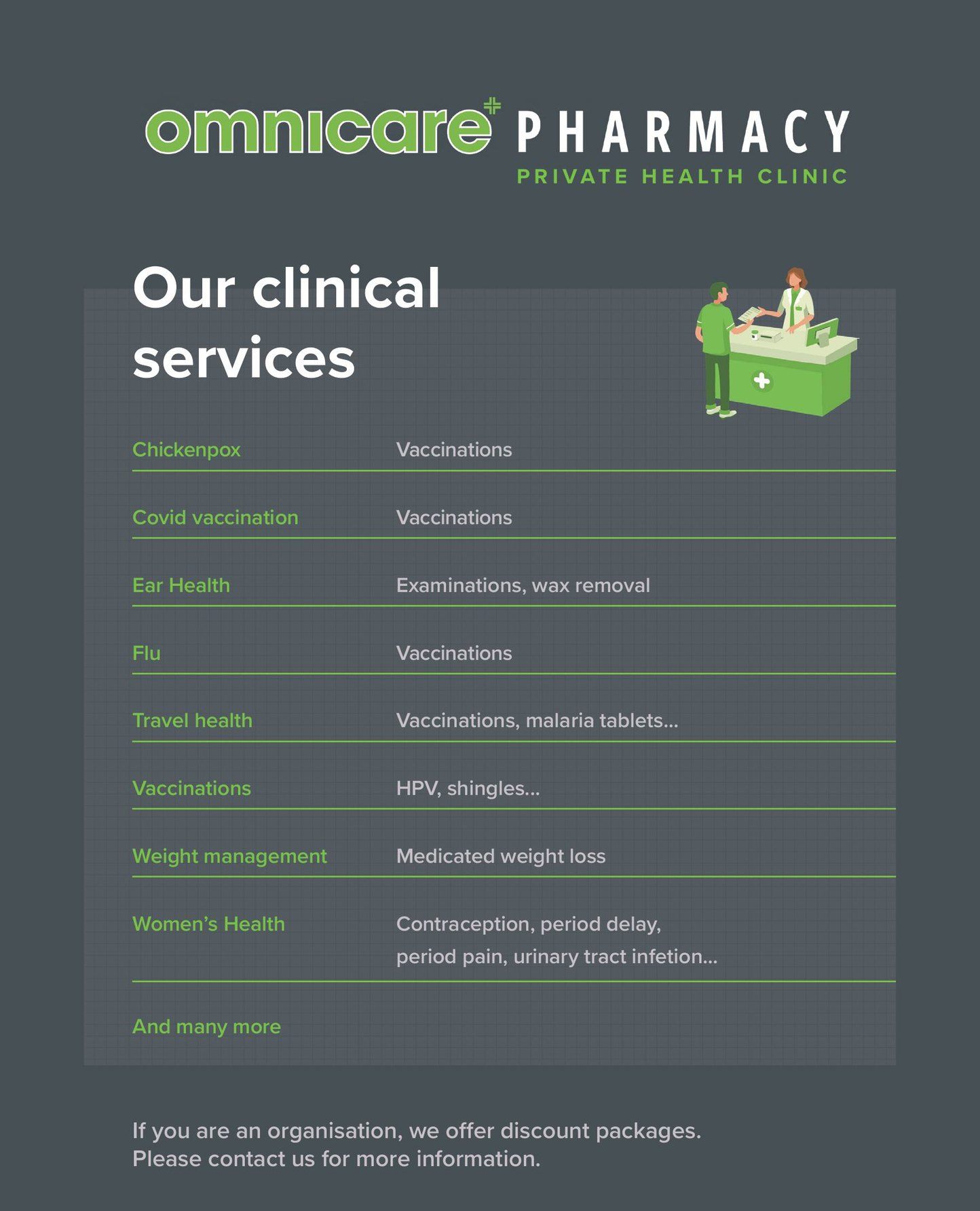 Omnicare Pharmacy Queensferry Road