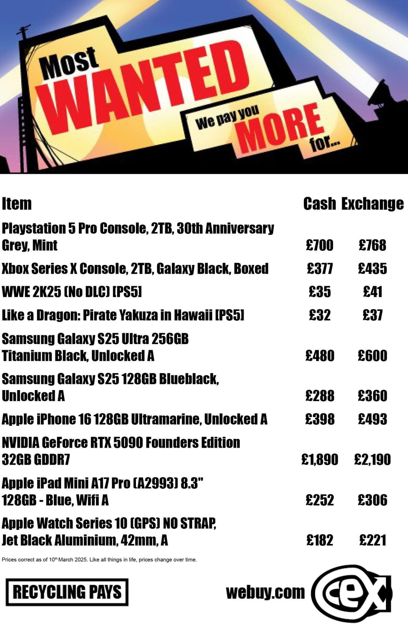 CeX