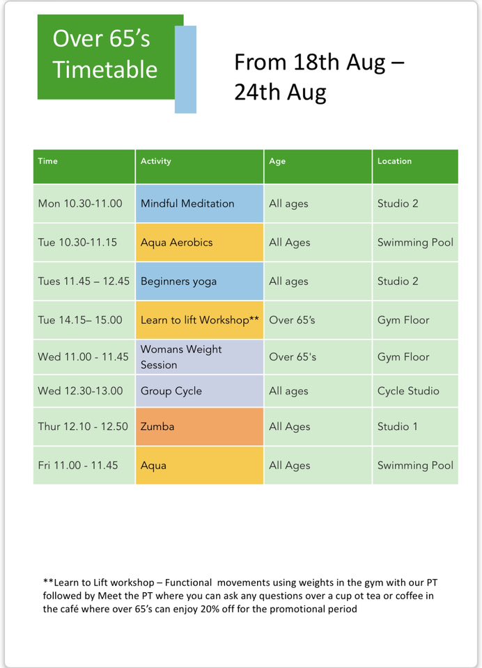 Nuffield Health East Kilbride Fitness & Wellbeing Gym