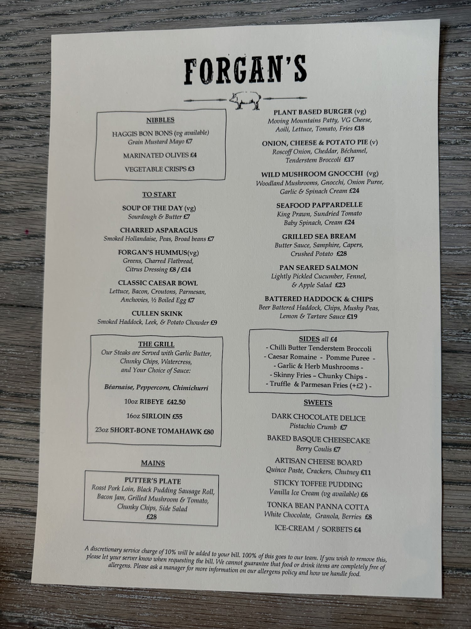 Forgan's St Andrews