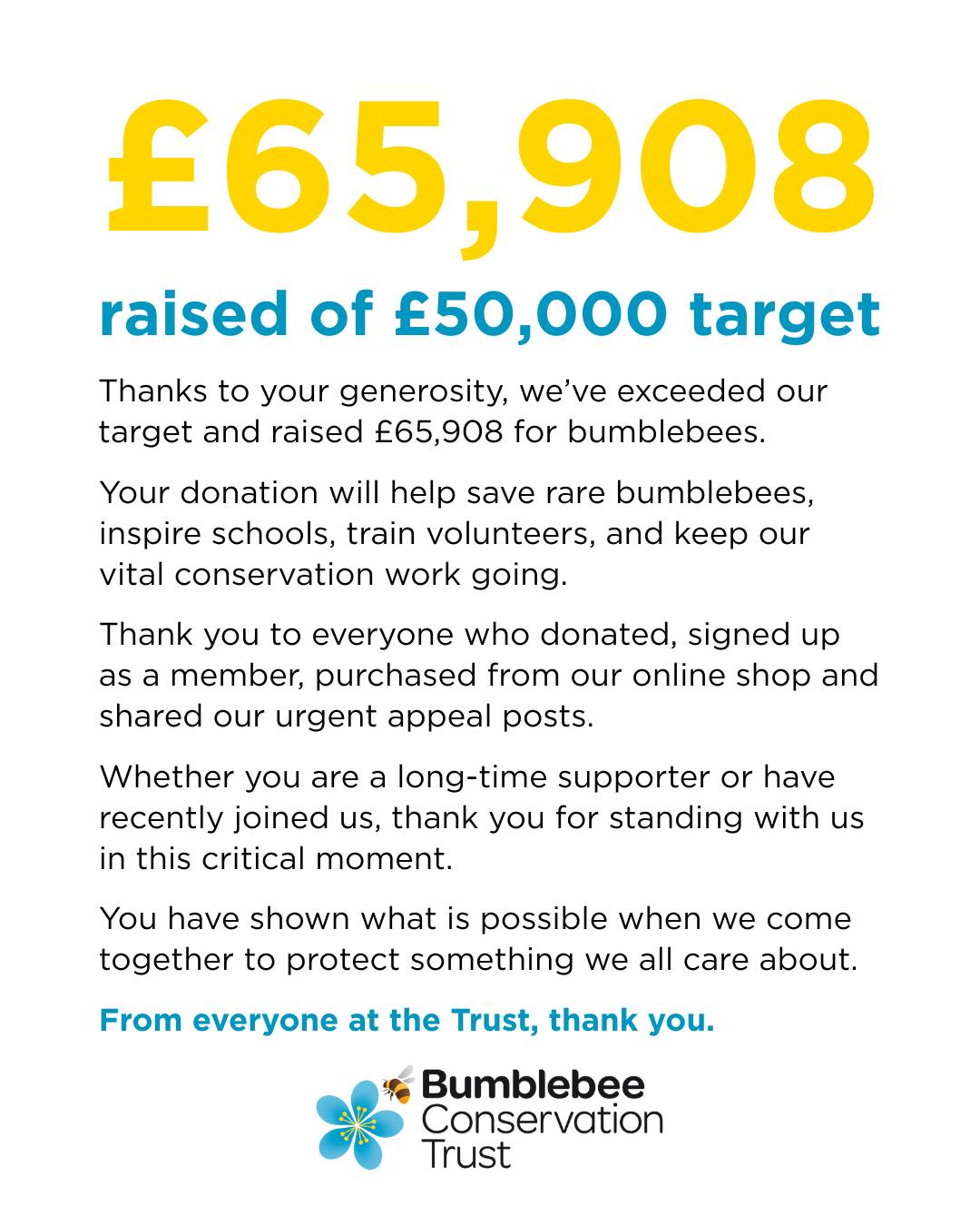 Bumblebee Conservation Trust