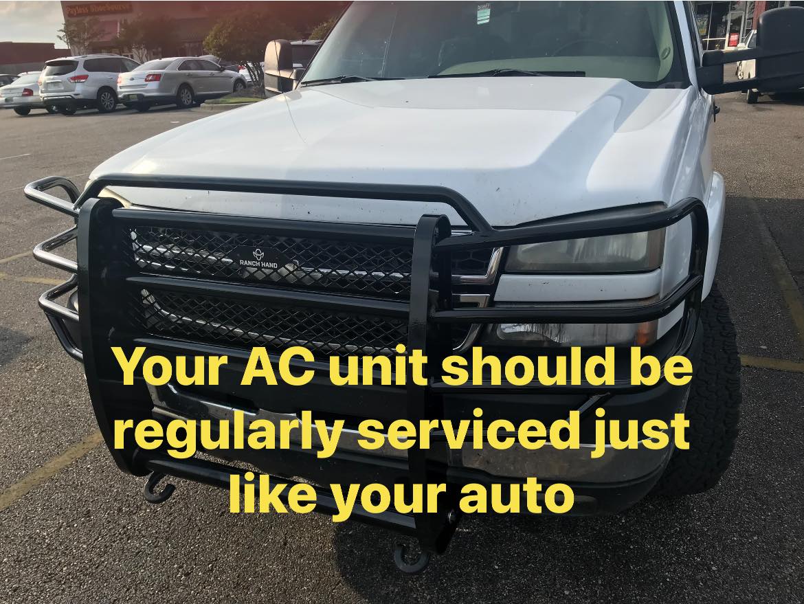 Gates Heating & Air Conditioning Inc