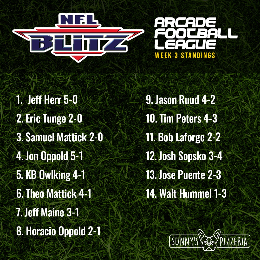 Sunny's Pizzeria Sioux Falls