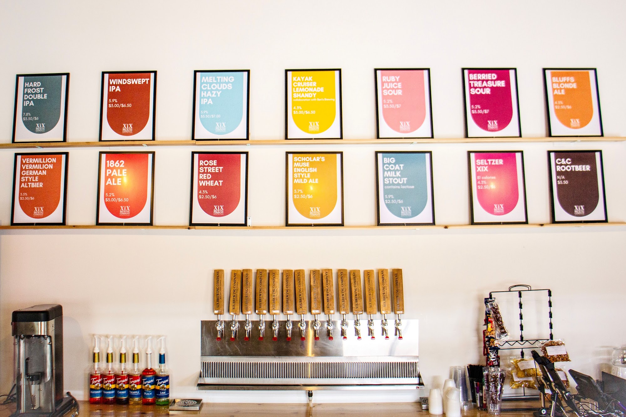 XIX (19) Brewing Company Menu