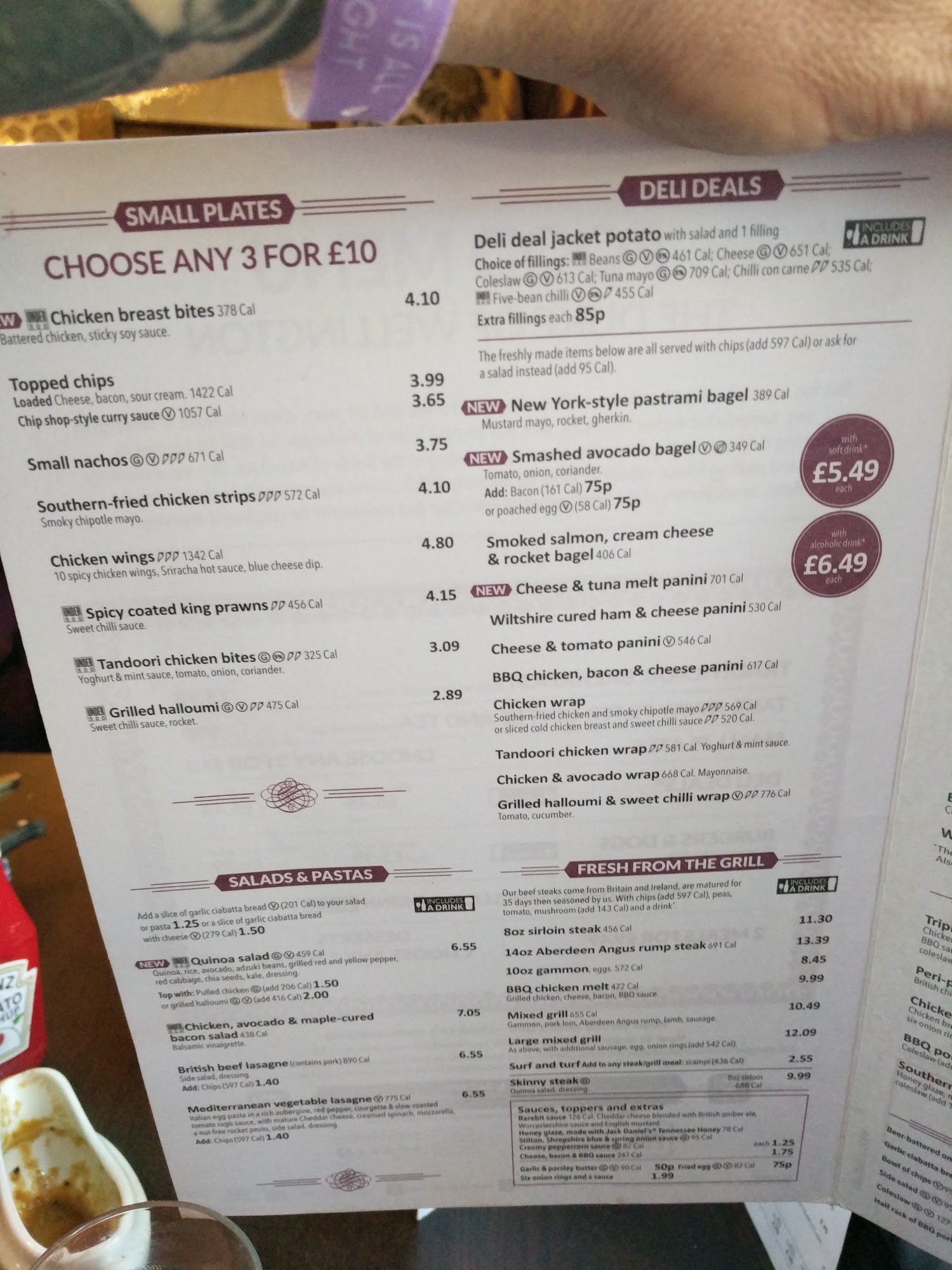 The Duke Of Wellington - JD Wetherspoon