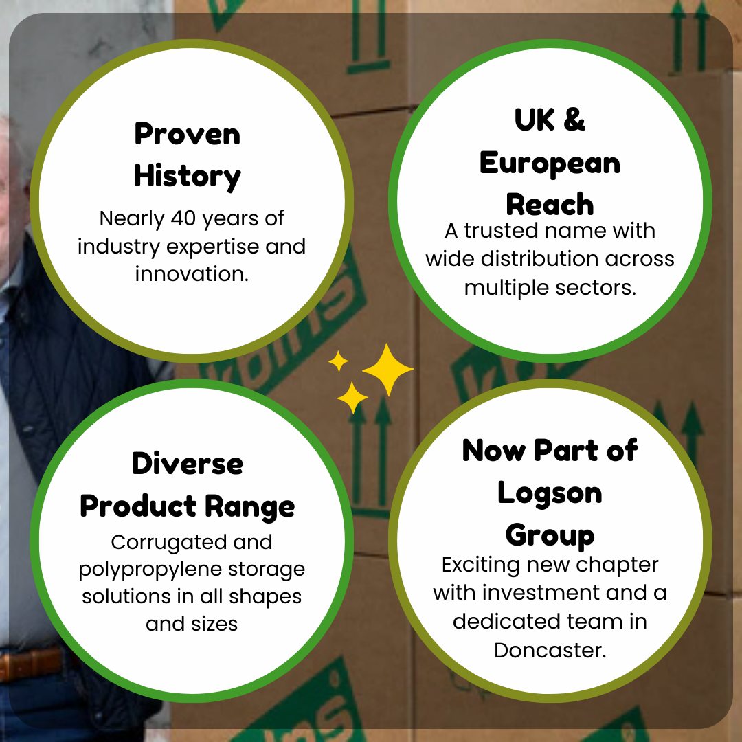 Premier Storage and Office Solutions Ltd