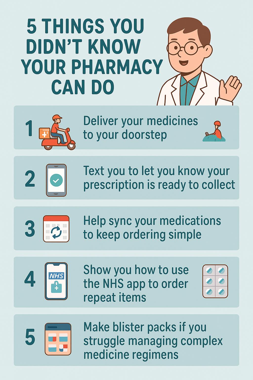 Cobham Pharmacy
