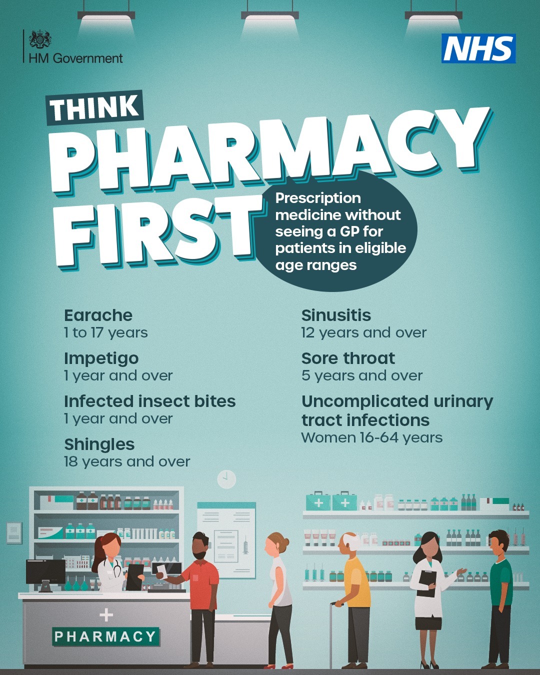 Oxshott Village Pharmacy