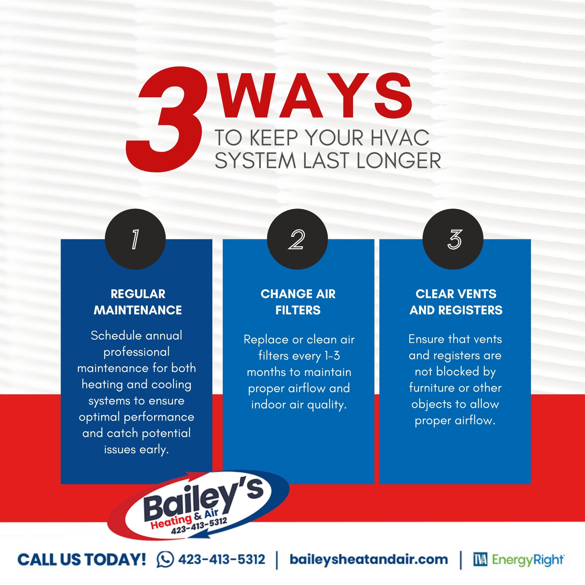 Baileys Heating & Air Service Co