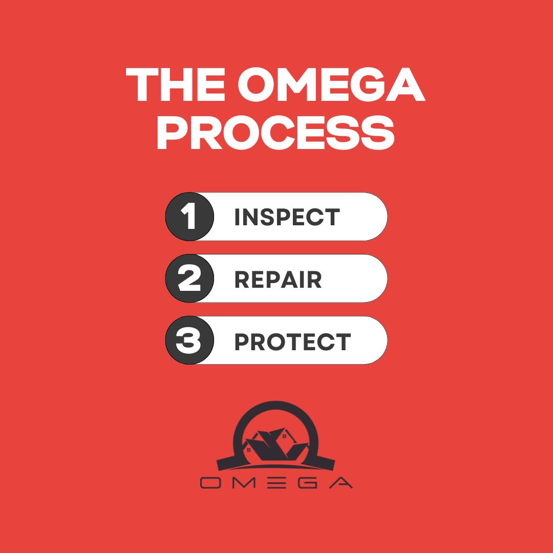 Omega Roofing, LLC